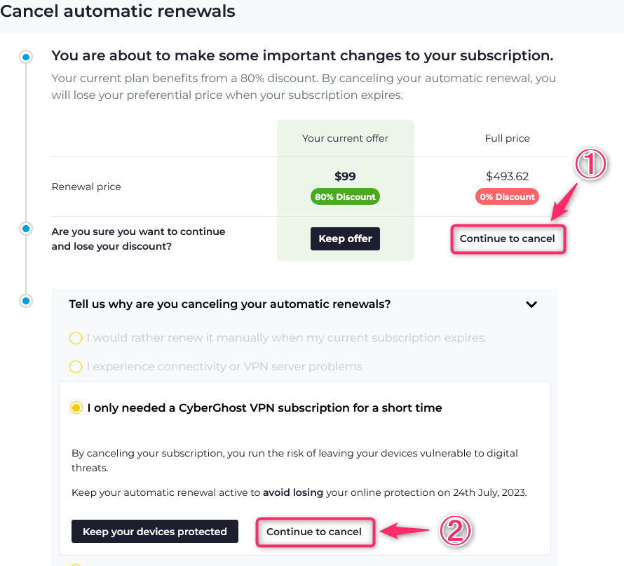 CyberGhost VPN วิธียกเลิกและขั้นตอนการคืนเงิน